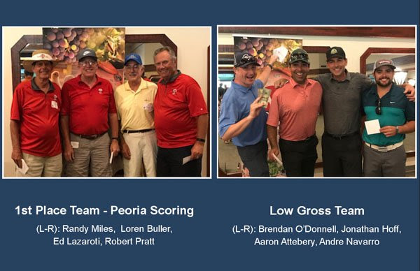 Turf Day Winning Teams