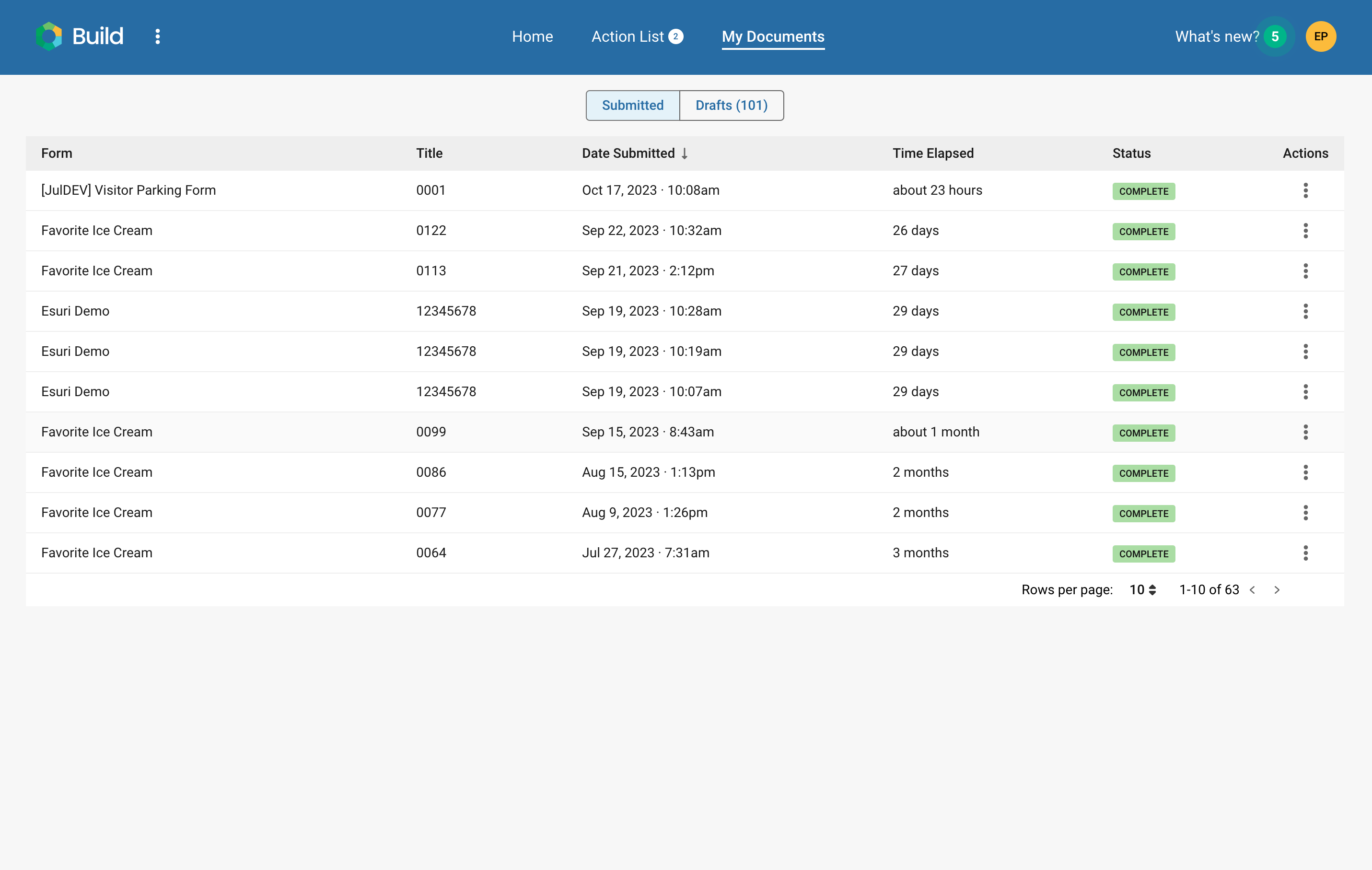 Kuali Build submitted draft interface