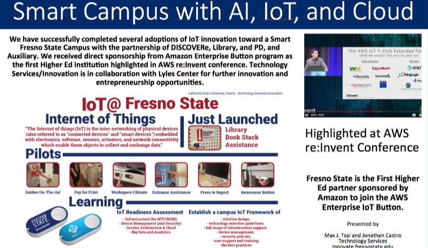 poster of smart campus with Ai, IoT, and Cloud